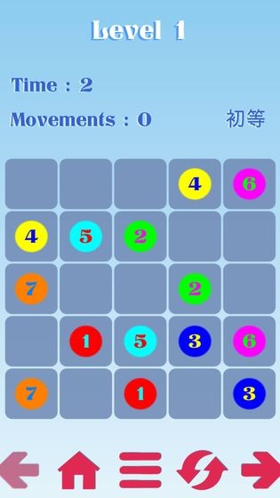同數相連