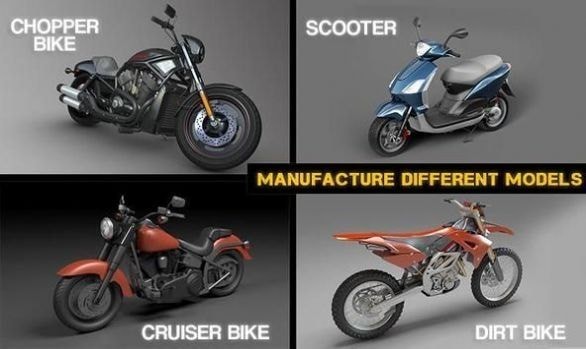 摩托車制造廠3D