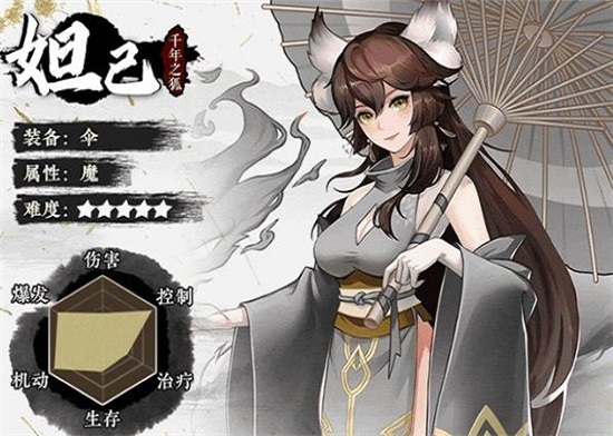 上古天書