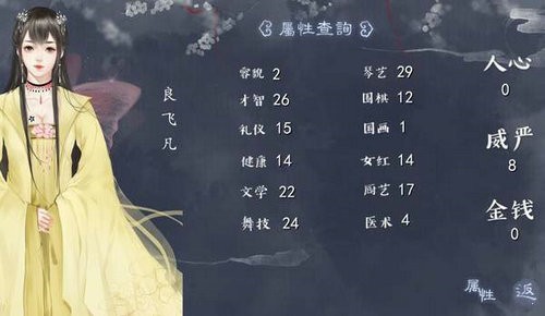 東宮側(cè)妃