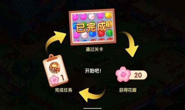 我在開(kāi)民宿