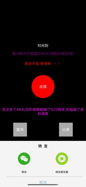 瘋狂手指停不下來
