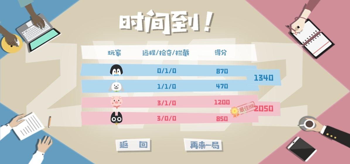 招聘大作戰(zhàn)