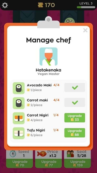 壽司連鎖店