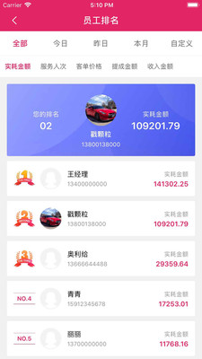 美業(yè)易
