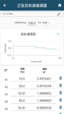 振動工具箱