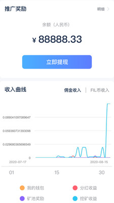 喬木信息