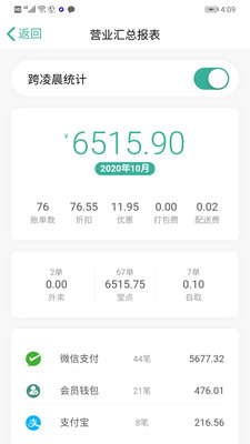呱咖手機(jī)收銀