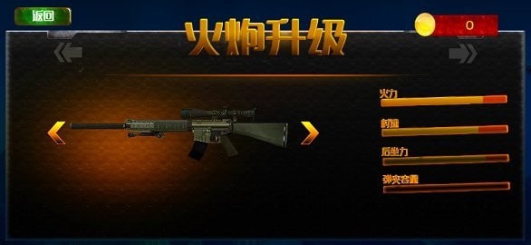 深海大魚吃小魚