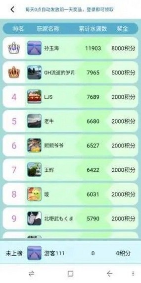 種樹果園