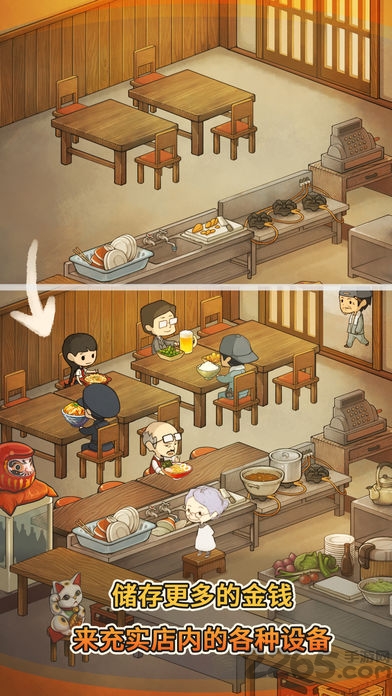 眾多回憶的食堂故事2