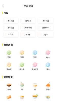 育兒大全