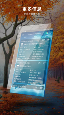 天氣預測
