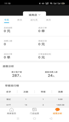 小豬快約商戶運(yùn)營中心