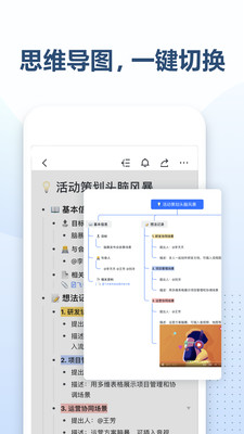 飛書文檔