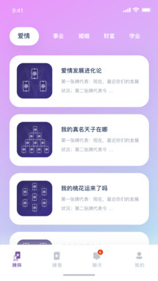 韋特塔羅
