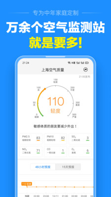 準(zhǔn)點(diǎn)天氣