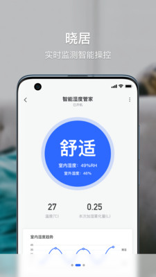 曉居