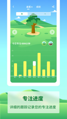 專注種樹