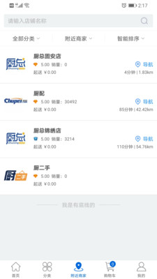 廚總