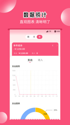 小白記賬助手