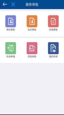 醫(yī)務(wù)管理平臺(tái)
