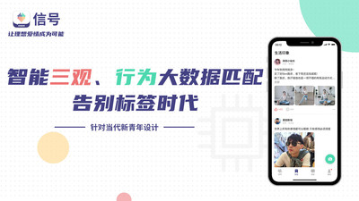 信號婚戀