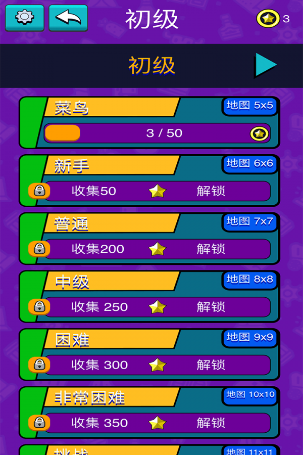 超級電工