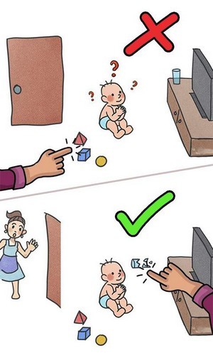 畫出一部分