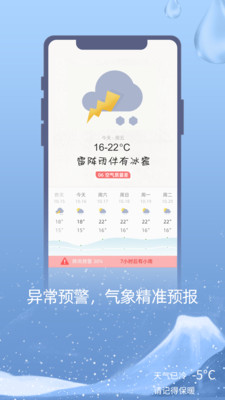 今天天氣