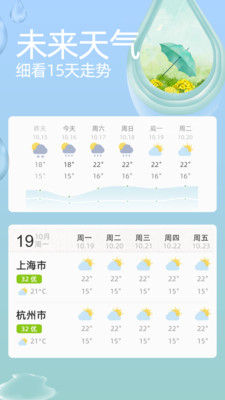 今天天氣