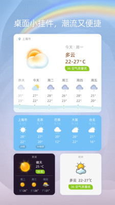 今天天氣