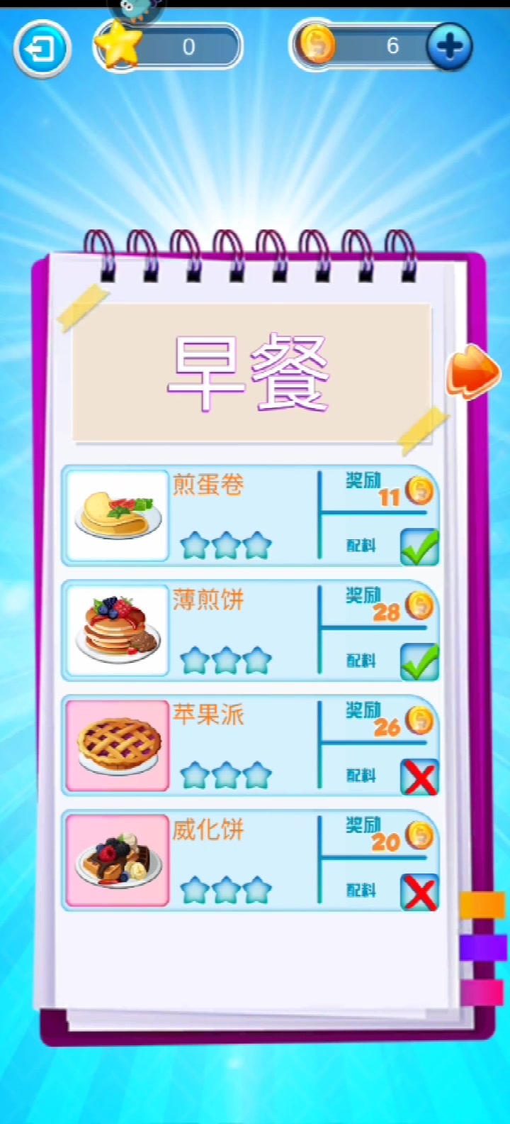 美食點心制作