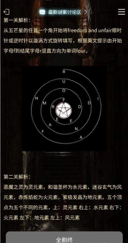 犯罪大師古墓銅鎖
