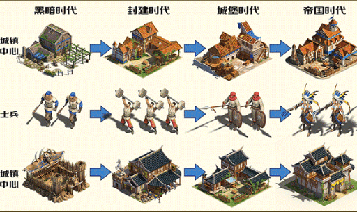 鐵騎十字軍