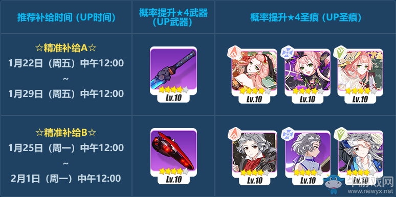 《崩壞3》雷鳴交響活動