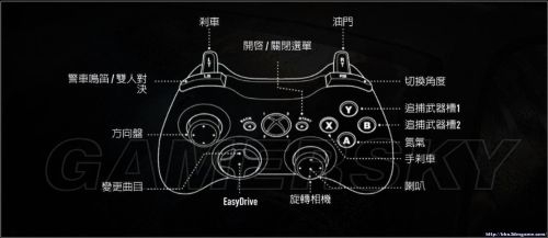 《極品飛車18：宿敵》入門教程