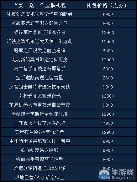 lol買一送一活動(dòng)開啟 14天皮膚禮包搶購(gòu)中