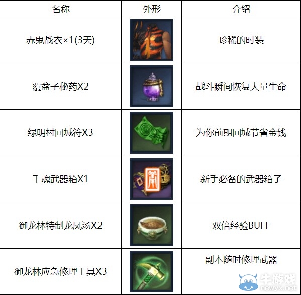 《劍靈》新手禮包活動地址 領(lǐng)5水晶時(shí)裝