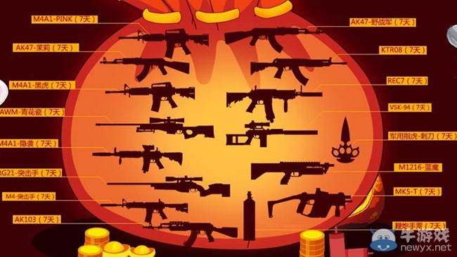 《cf》歲末聚首火線鋸獻活動