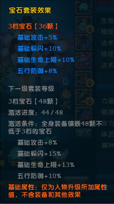 《龍武》寶石怎么得？鑲嵌打?qū)毷ヂ? /></a>
            <h4><a href=