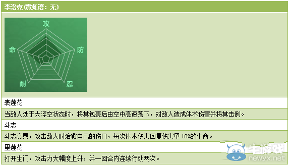 《火影忍者ol》什么職業(yè)好技能是什么