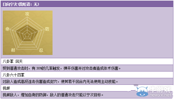 《火影忍者ol》什么職業(yè)好技能是什么