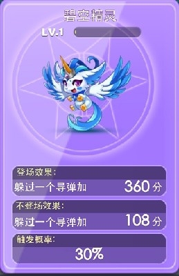《天天酷跑》碧空精靈圖鑒