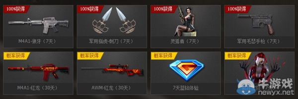 重返榮耀回歸戰場穿越火線主題活動開始