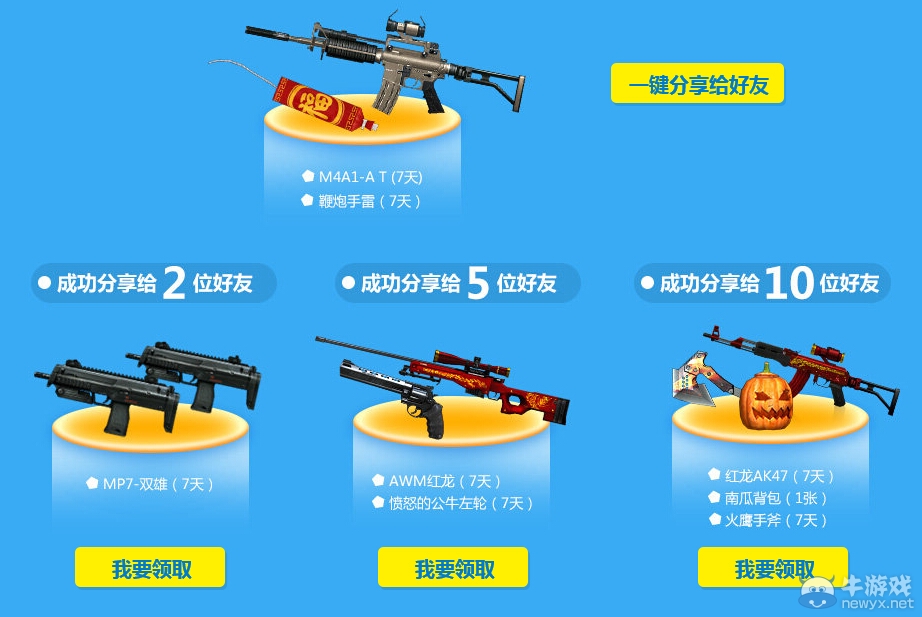 穿越火線CF黃鉆六一活動 邀請小伙伴領(lǐng)紅龍AK47 雙雄 火鷹手斧等