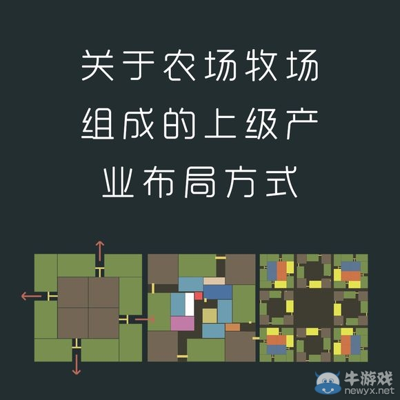 《海盜大亨5》農(nóng)牧場(chǎng)規(guī)劃攻略