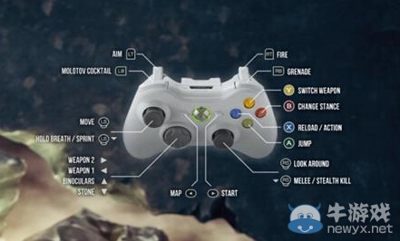 《敵軍前線》手柄操作詳解