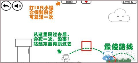 《奇怪的大冒險》6-1攻略