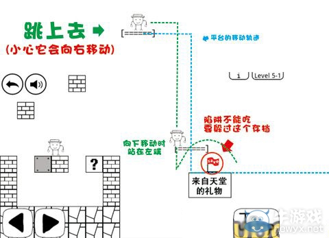 《奇怪的大冒險》5-1攻略